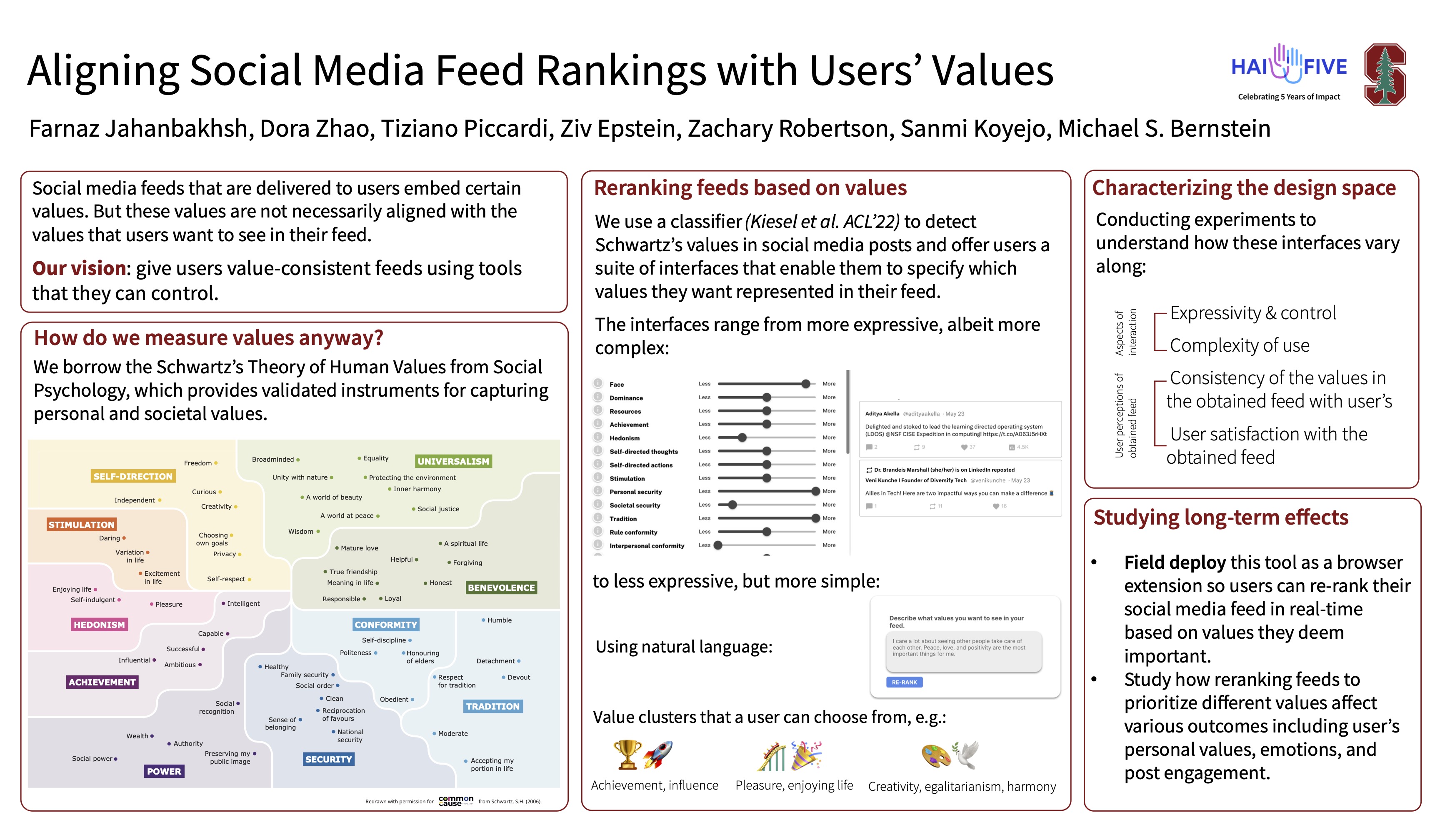 screenshot of poster for Aligning Social Media Feed Rankings with Users’ Values